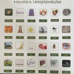 Klik op de afbeelding om de link te volgen