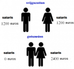 Klik op de afbeelding om de link te volgen